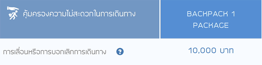 ทริปเดียว เที่ยว 3 ทวีป อียิปต์ จอร์แดน ตุรกี